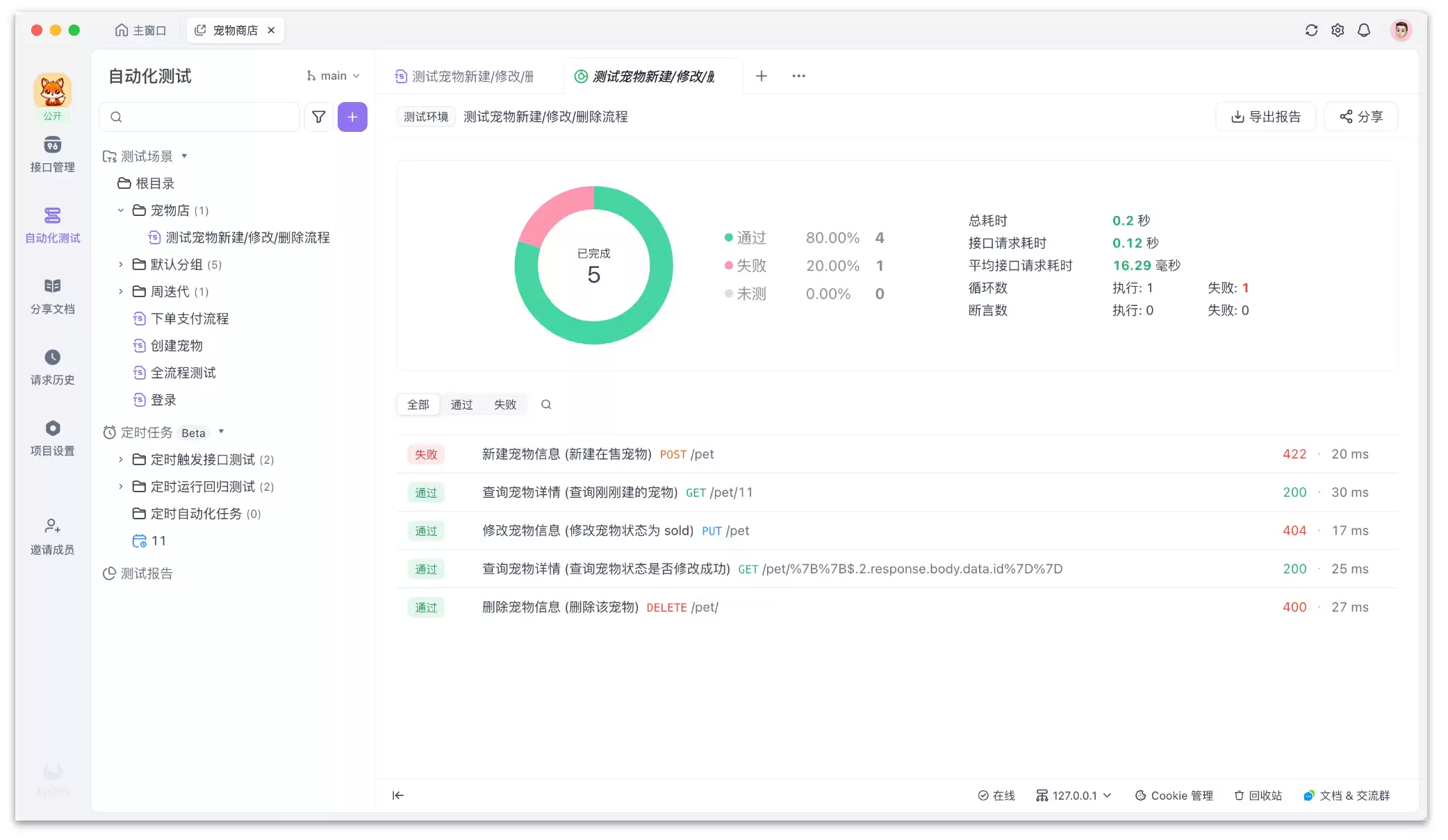 OpenAPI入门指南