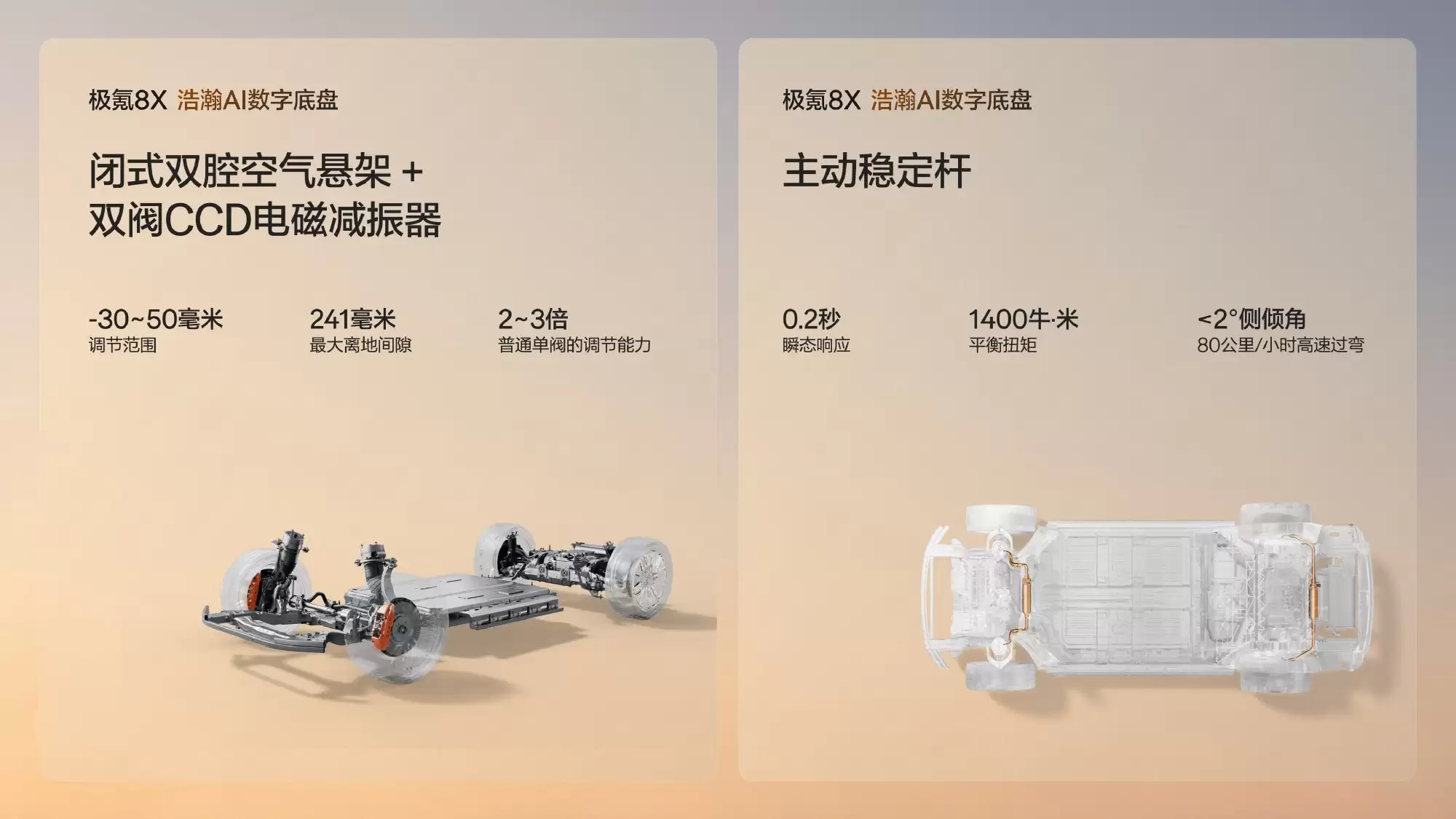 旗舰电混SUV极氪8X上市：三电机零百2.96秒，32.98万元起