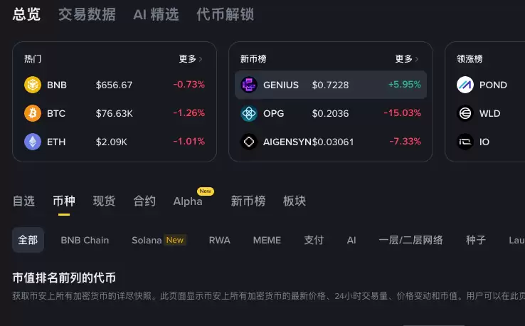 虚拟币交易记录保存多久可以查询？大白话解释 - 菜鸟下载