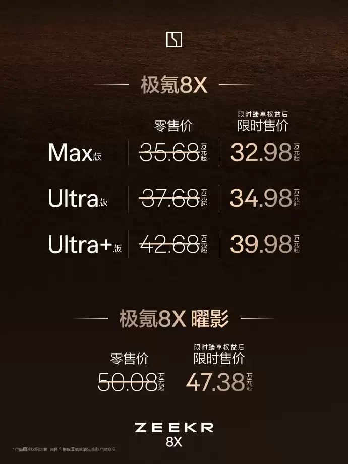 旗舰电混SUV极氪8X上市：三电机零百2.96秒，32.98万元起