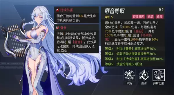 伊瑟莎朗技能加点与搭配推荐