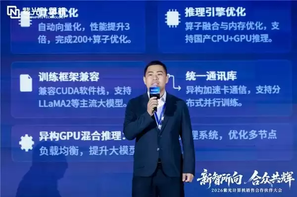 新智所向合众共辉 ——2026 紫光计算机销售合作伙伴大会圆满举办