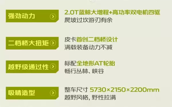 24.98万 长安增程皮卡猎手飞猪版上市:买车就送