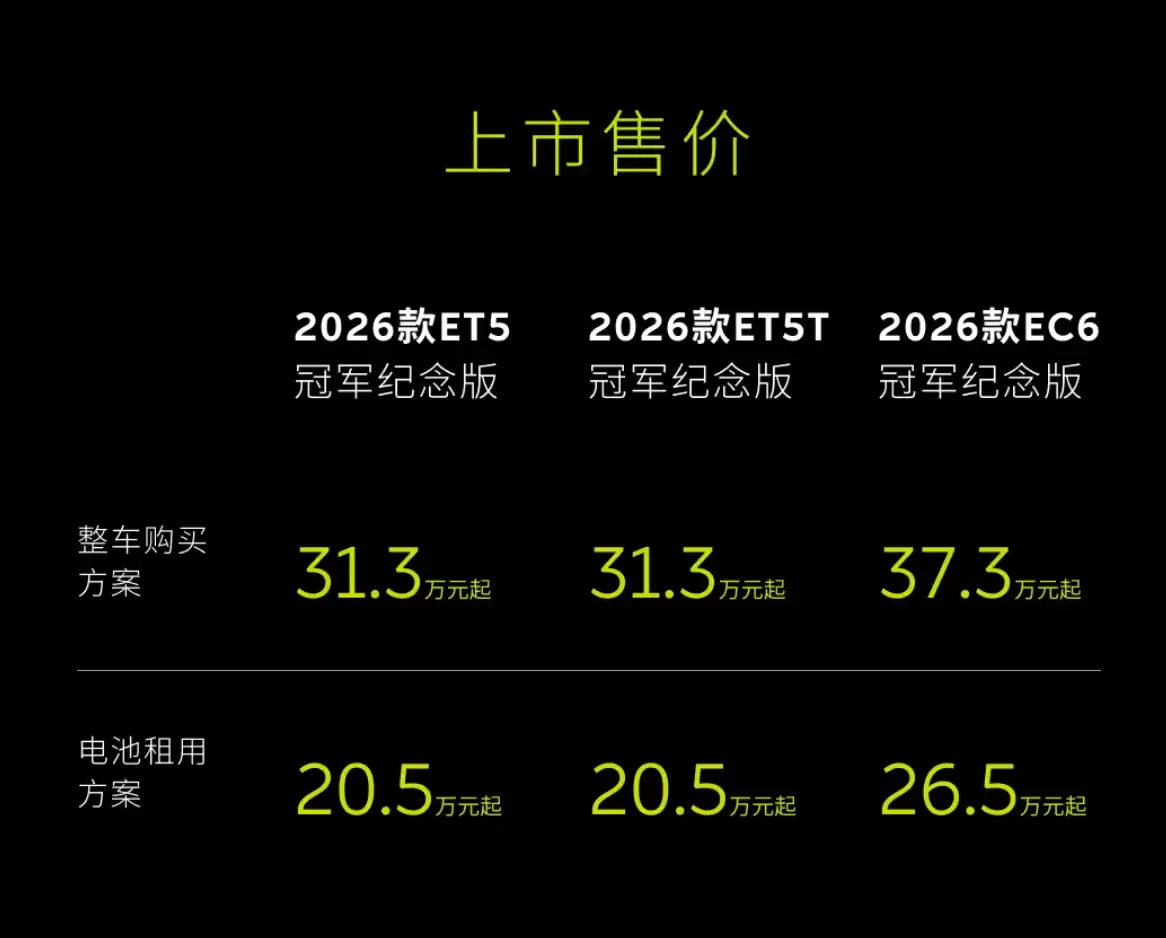 蔚来2026款ET5、ET5T、EC6冠军纪念版上市:标配竞速绿尾标、高性能制动卡钳