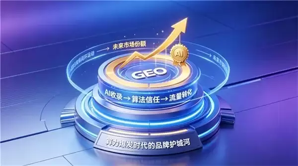 选对GEO优化监测工具，品牌 AI 推荐率与曝光量大幅提升