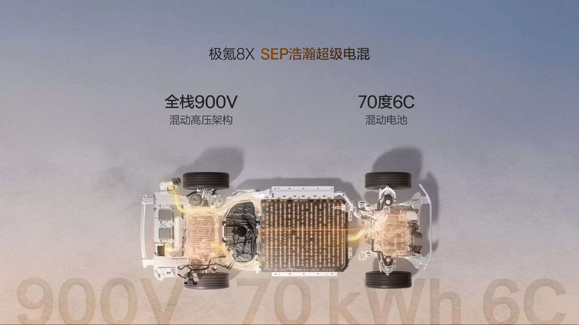 旗舰电混SUV极氪8X上市：三电机零百2.96秒，32.98万元起