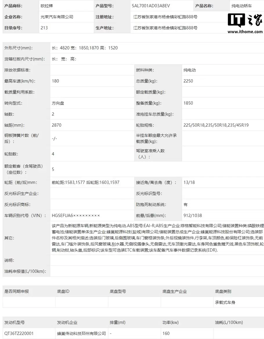 欧拉ORA 7新车官宣“正在赶来的路上”，定位长城首款旅行轿车