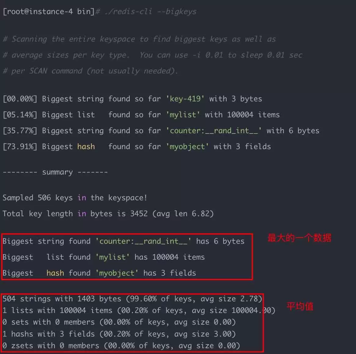 Redis中big keys发现与解决过程