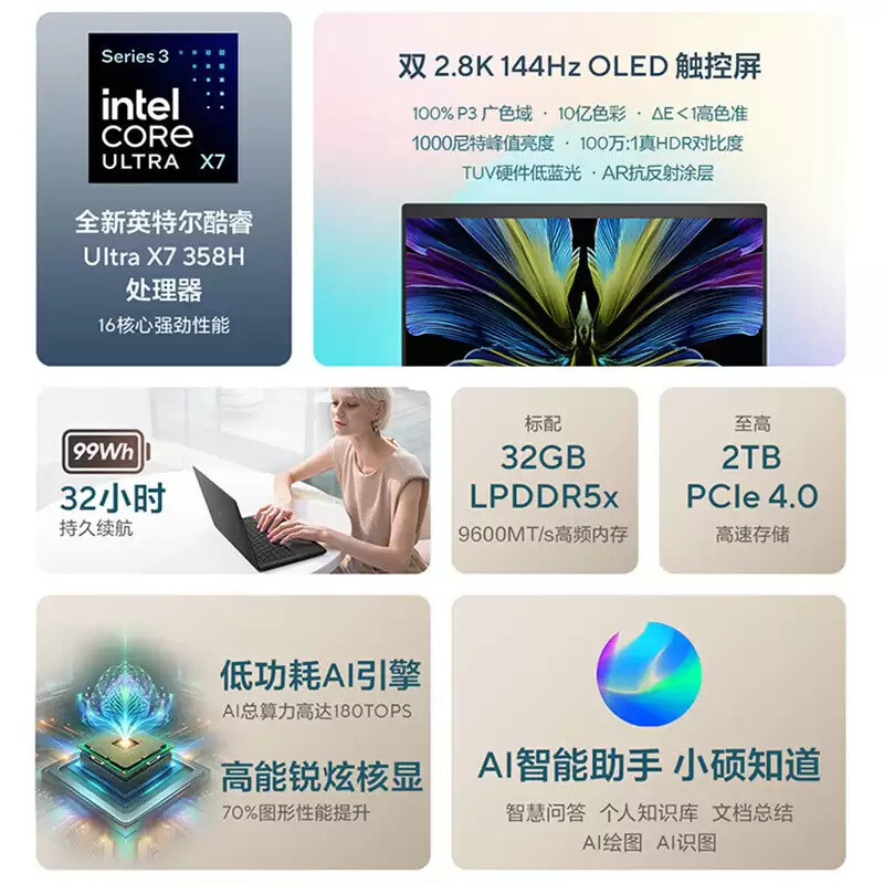 2026 款华硕灵耀 14 双屏笔记本新增“Ultra X7 358H + 32G + 1T”配置，16079 元