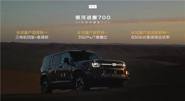 全球量产动力最强插混越野车 吉利银河战舰700零速直拔尼三锅