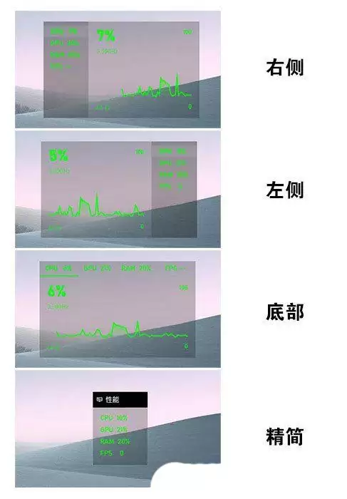 Windows自带显示fps功能开启? 电脑设置显示FPS帧率的方法