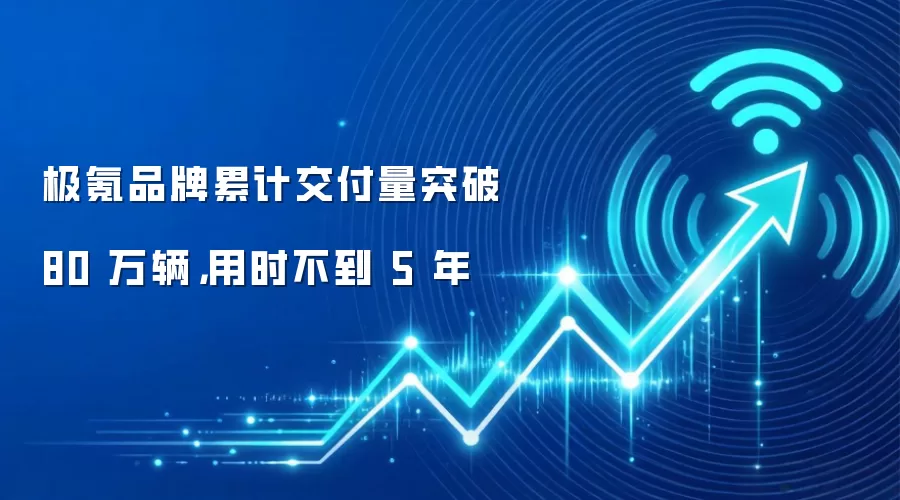 极氪品牌累计交付量突破 80 万辆，用时不到 5 年