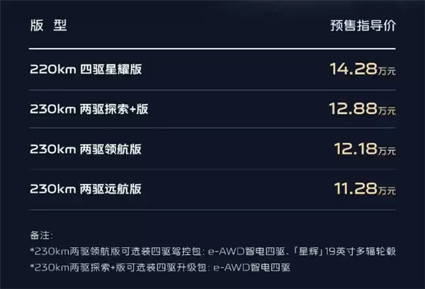 比亚迪秦L最强敌手 吉利银河星耀7预售：11.28万起