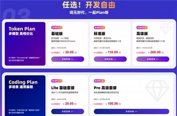 8000万词元+全套AI研发工具，国家超算互联网开启618大促