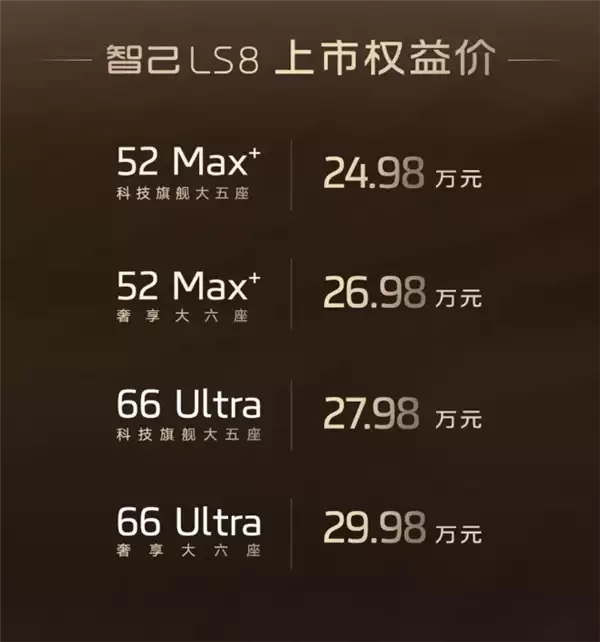全系标配百万级灵蜥数字底盘3.0 智己LS8上市：24.98万起