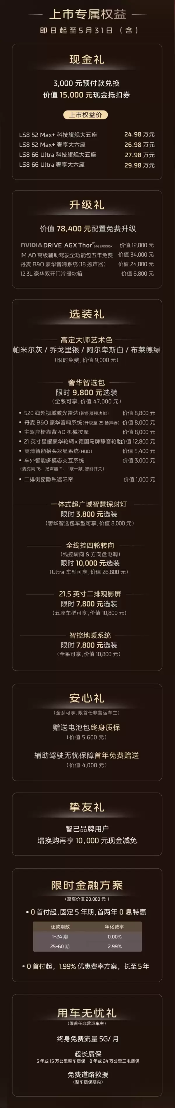 全系标配百万级灵蜥数字底盘3.0 智己LS8上市：24.98万起