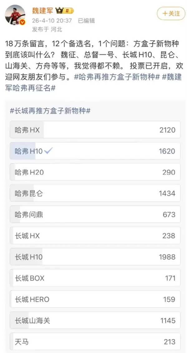 征名热度力压哈弗大狗！魏建军力排众议兑现网友定名权：全新旗舰SUV定名长城H10