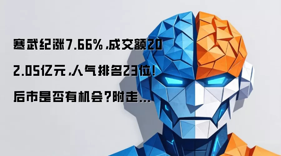 寒武纪涨7.66%,成交额202.05亿元,人气排名23位!后市是否有机会?附走势预测