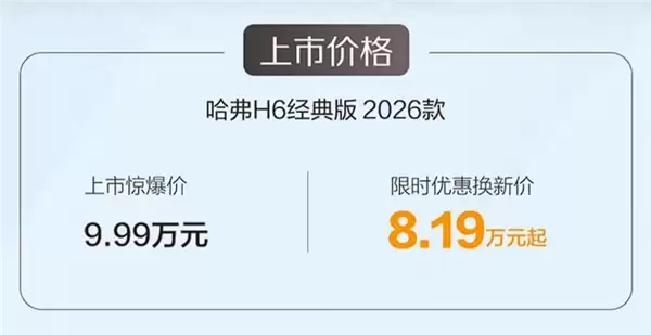 曾经的国民神车 2026款哈弗H6经典版上市：限时8.19万起