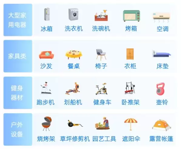易达云 x 亚马逊 MSF 正式上线！助力欧洲中大件高效履约！