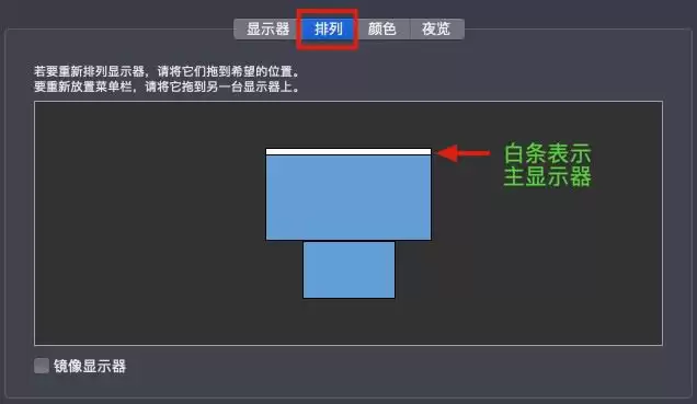 苹果Mac怎么外接显示器 macbook外接显示器教程