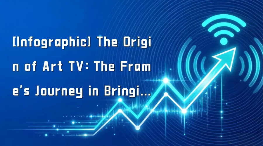 [Infographic] The Origin of Art TV: The Frame’s Journey in Bringing Art Into Everyday Life