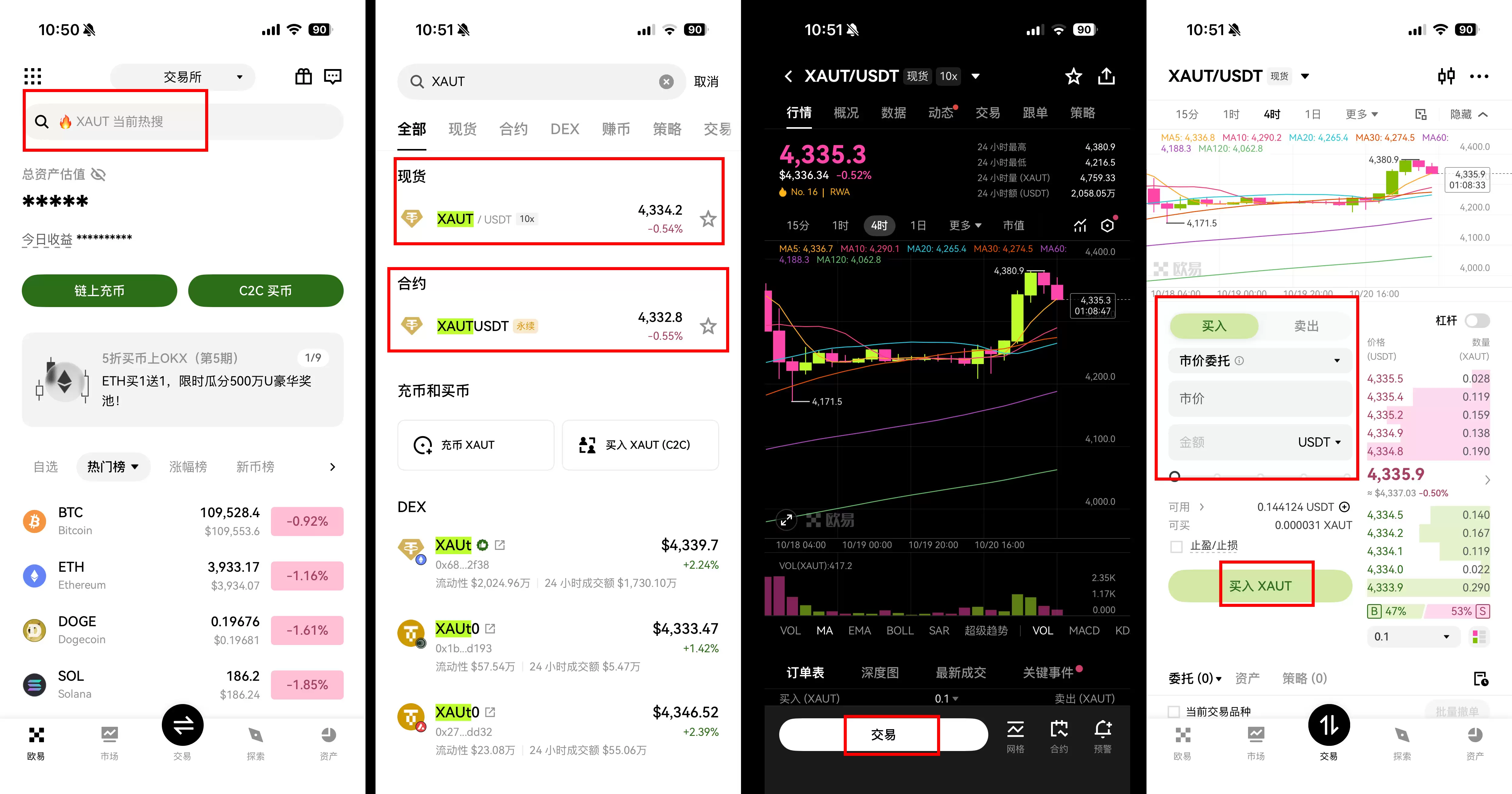 什么是 Tether Gold (XAUT)币？有什么用途？起源、技术介绍