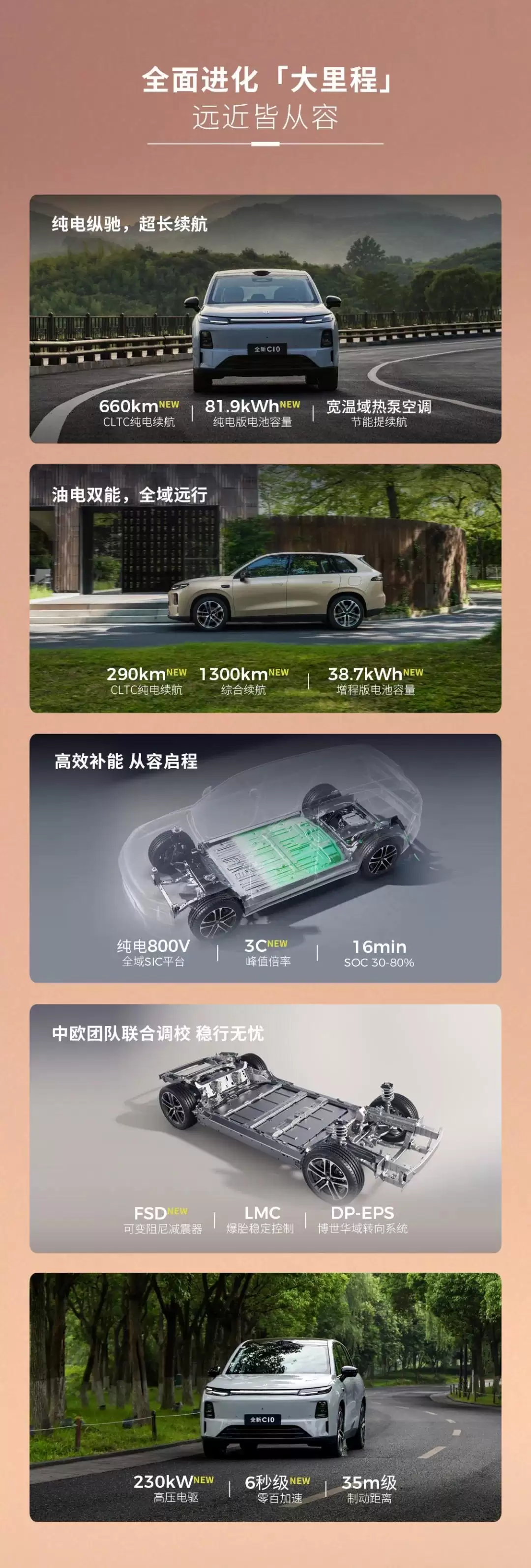 零跑全新C10/C11/C16上市：全系标配前排双零重力座椅，C10车型12.58万元起