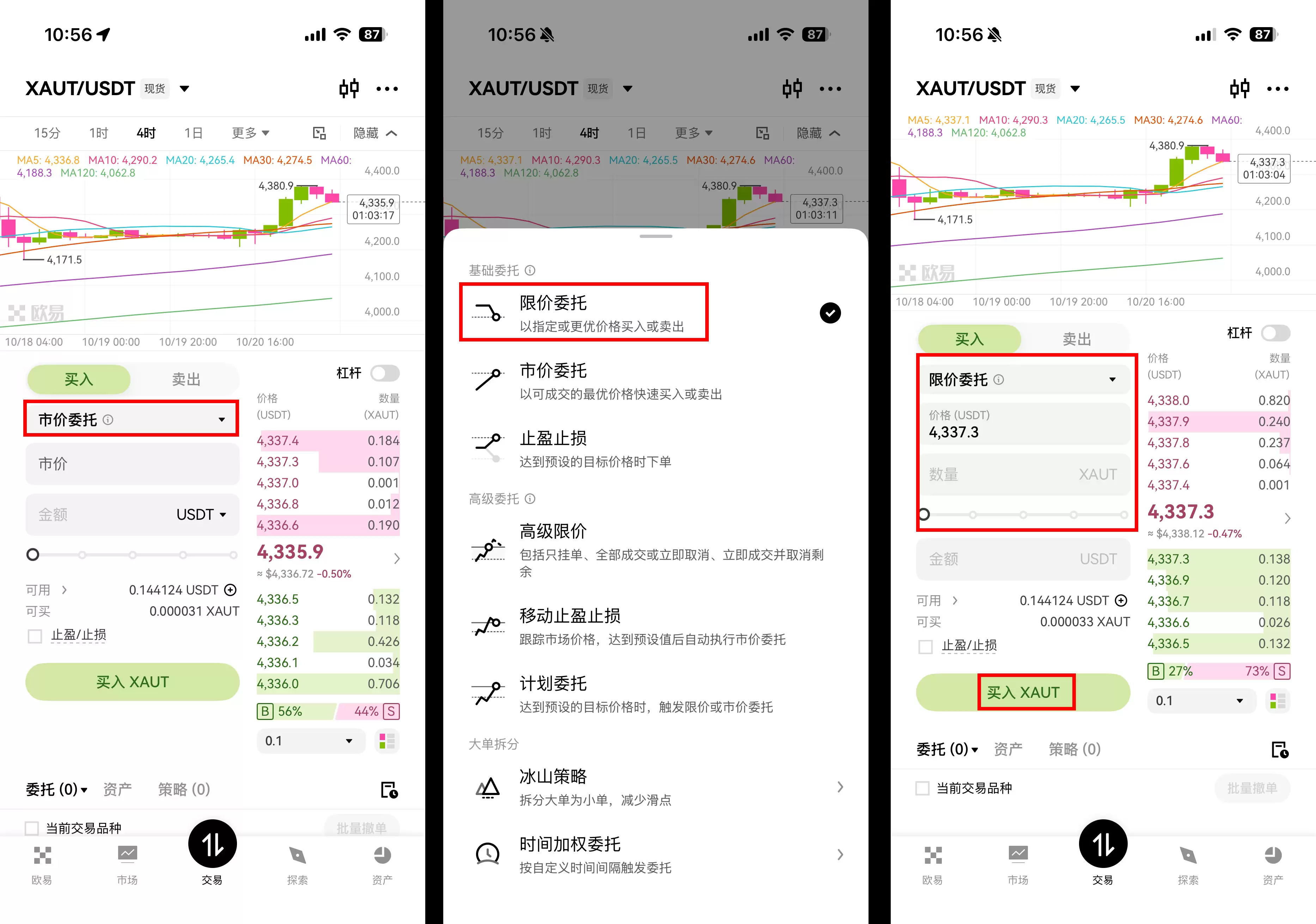 什么是 Tether Gold (XAUT)币？有什么用途？起源、技术介绍