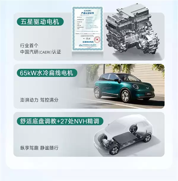 小姐姐一眼爱！五菱纯电小车缤果Pro预售：5.88万元起
