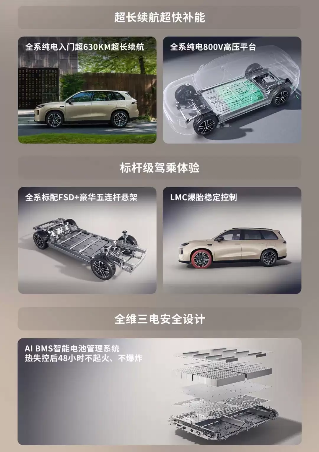 零跑全新C10/C11/C16上市：全系标配前排双零重力座椅，C10车型12.58万元起
