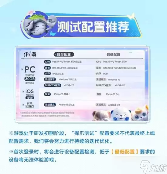 伊莫挥爪测试配置是什么 伊莫挥爪测试配置推荐
