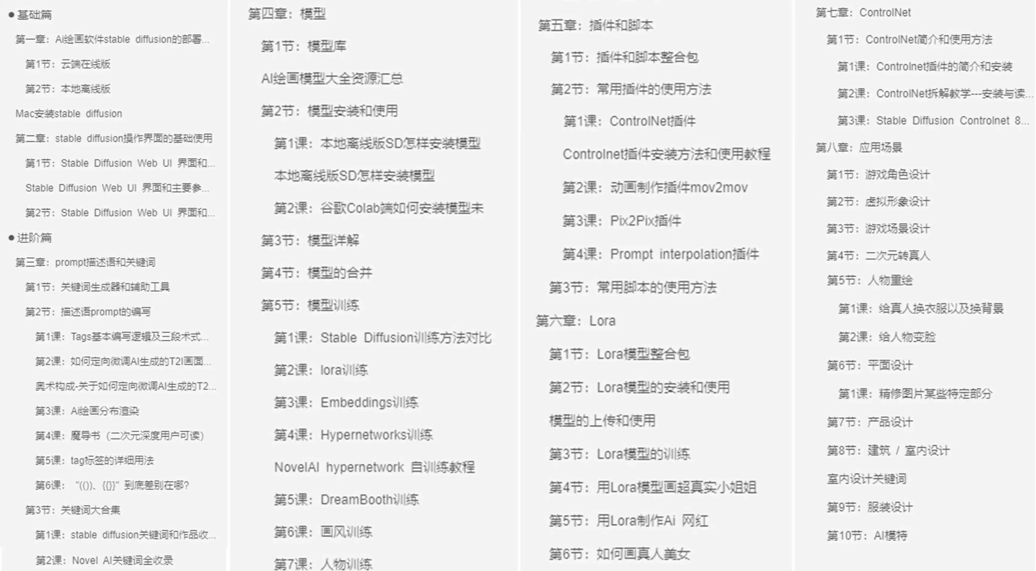 PDF封面