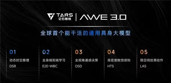 它石智航 Pre-A 轮融资 4.55 亿美金破中国具身智能纪录，高瓴红杉美团联合领投