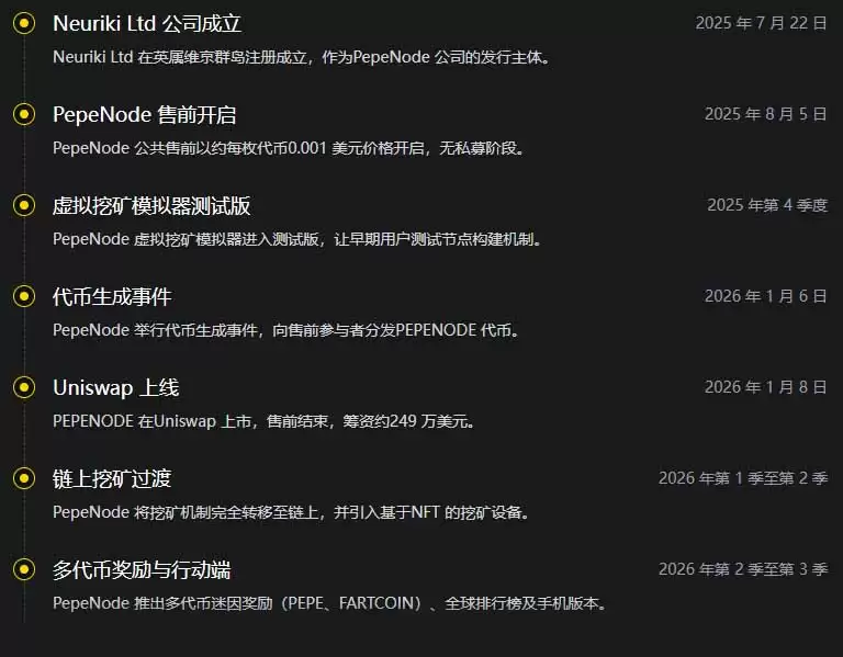 PepeNode（PEPENODE）币:表情包文化与节点基础设施的结合,一文详解