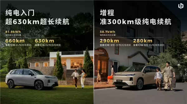 高端豪华配置下放到20万以内!全新零跑C10/C16上市:12.58万起