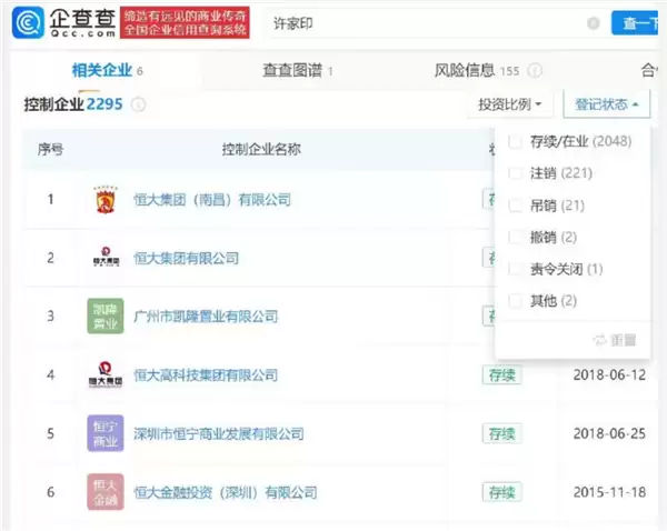 恒大多家公司成失信被执行人上热搜：许家印名下240多家企业被注吊销 一审已认罪