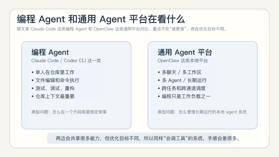 编程 Agent 与通用 Agent 平台