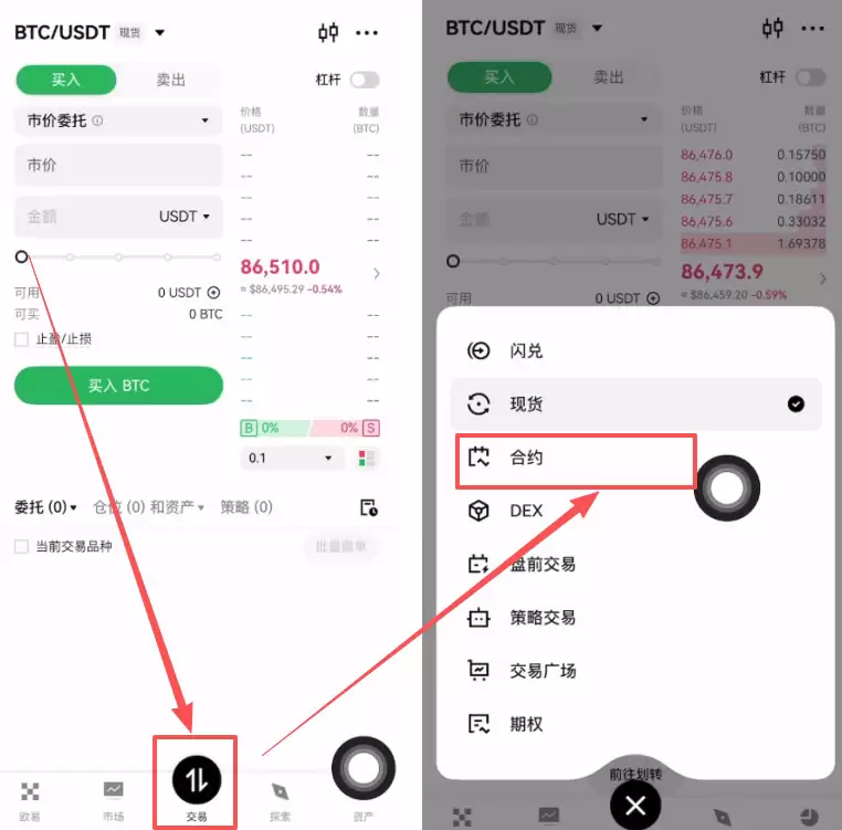 OKX合约怎么玩?