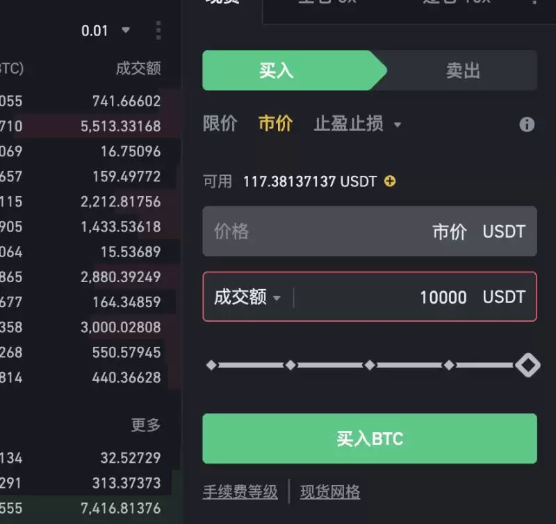 如何下达市价买入订单？