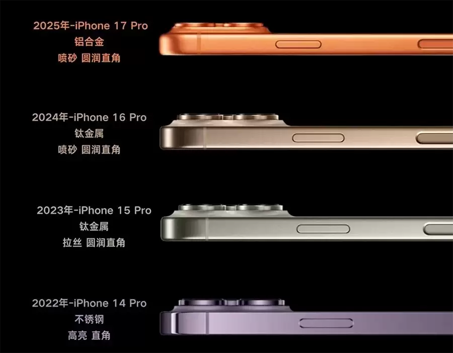 iPhone 17 Pro 铝合金机身翻车,苹果被曝已评估换回钛金属 iPhone 17 Pro 铝合金机身翻车,苹果被曝已评估换回钛金属