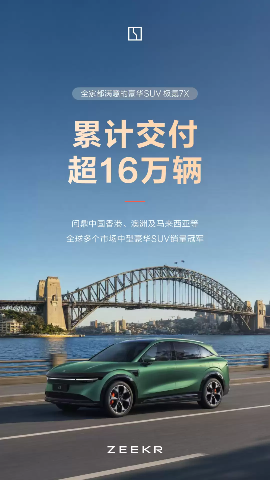 极氪品牌累计交付量突破800000辆：猎装家族累计交付近38万辆