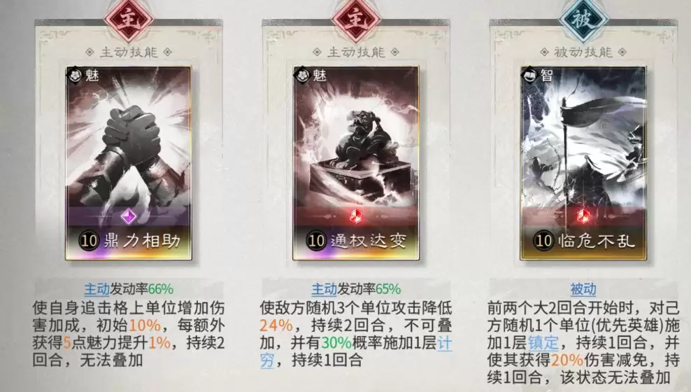 三国：天下归心吕布追击队阵容攻略