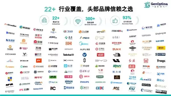 2026 GEO 优化服务商完整解析手册：底层技术拆解 + 头部厂商汇总 + 避雷实操要点
