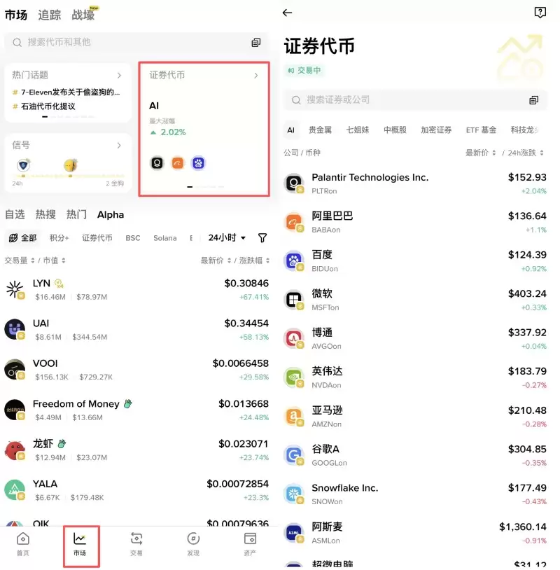 币安交易美股操作教程