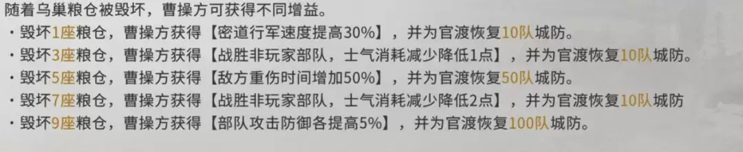 三国：天下归心官渡之战攻防攻略