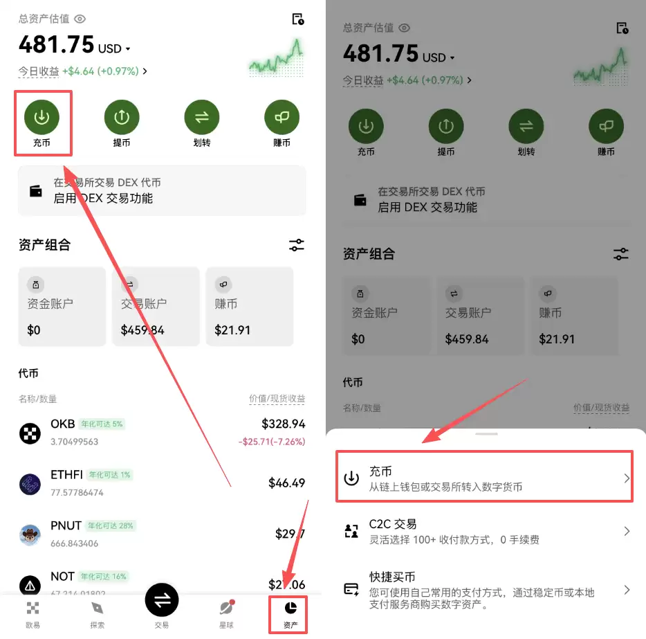 欧易OKX怎么入金、买币、合约和定投赚取收益?2026最新教程