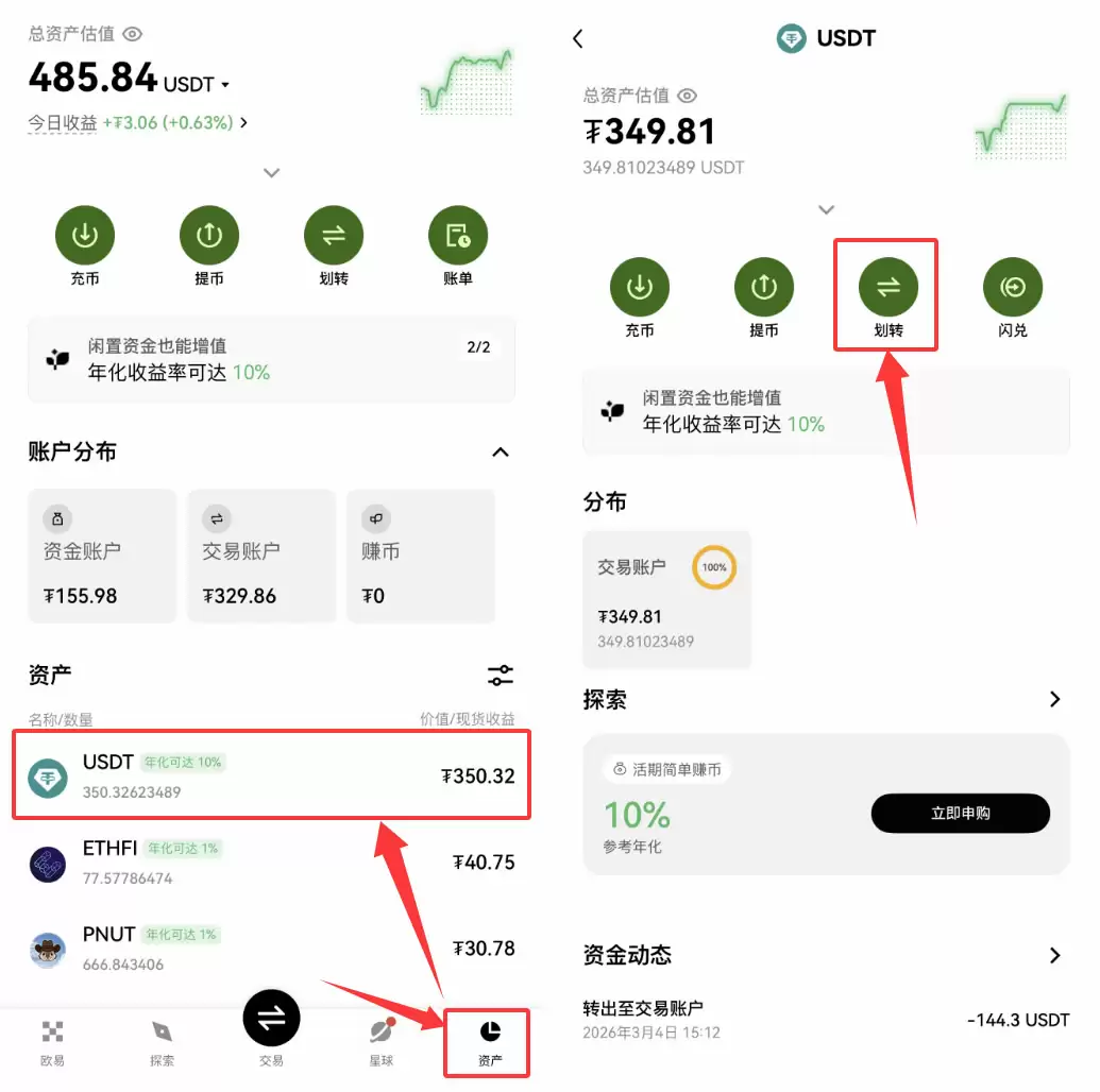 欧易OKX账户注册与USDT购买完全指南(2026最新版)