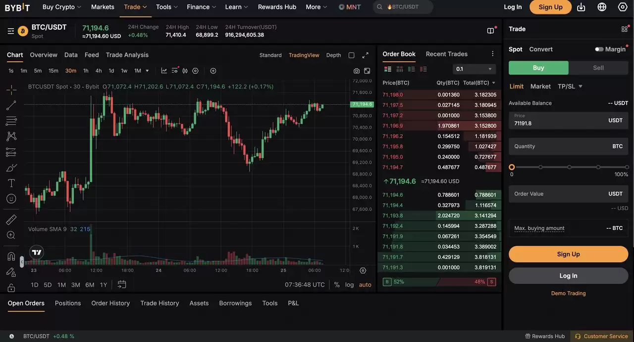 BingX vs. Bybit ：哪个更适合现货和期货交易？优缺点及费用比较（2026年）