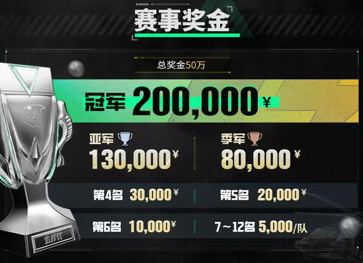 时隔七年重磅回归！蚂蚁电竞亮相斗鱼嘉年华，以专业硬件护航鱼跃杯S3总决赛